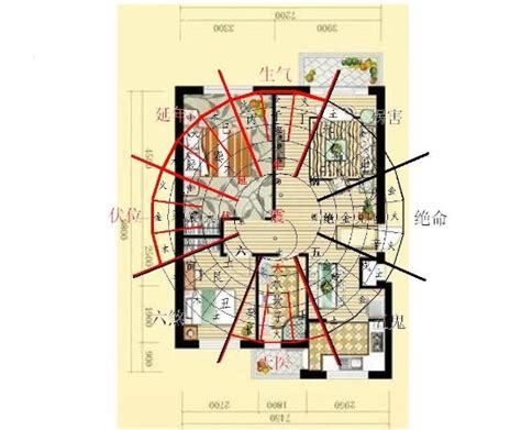 住宅风水图解大全|风水学入门：阳宅风水学——住宅布局